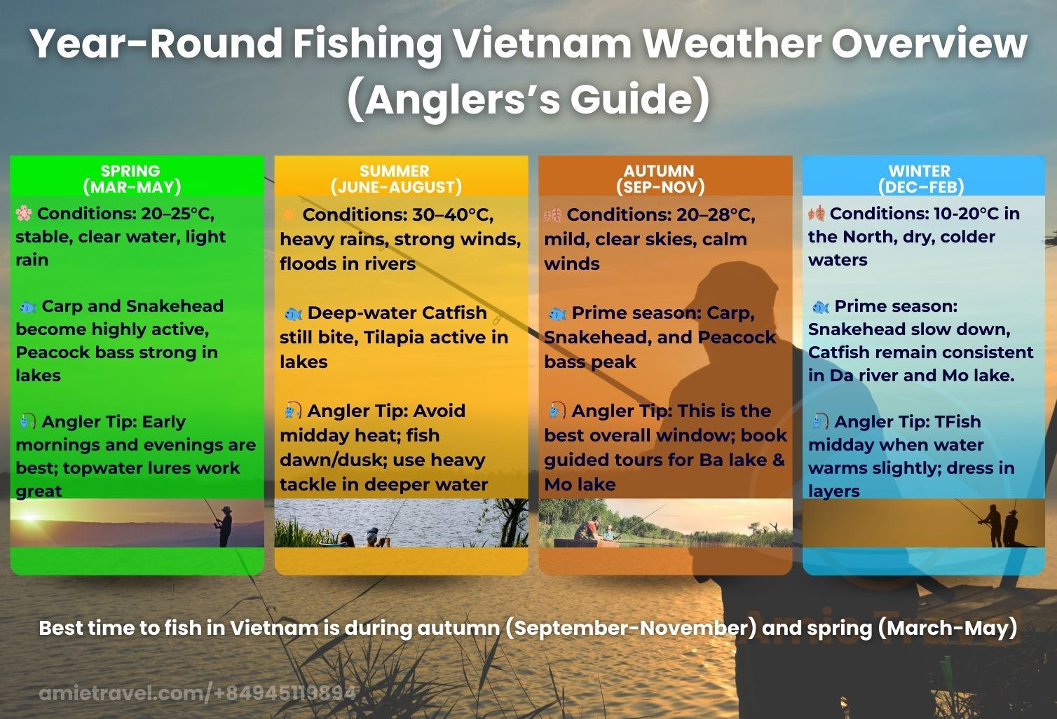 Fish midday when water warms slightly; dress in layers